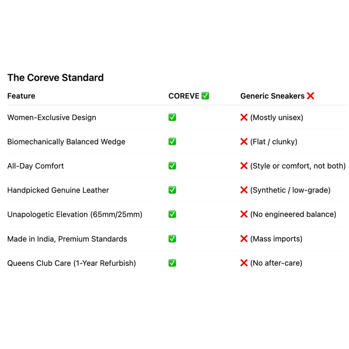 Ventra Blue Granite Coreve Lifestyle Pvt. Ltd