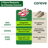 Zivana Winterberry – Bold, Unapologetic Energy Coreve Lifestyle Pvt. Ltd